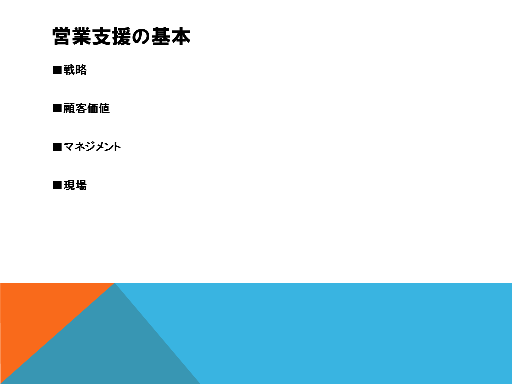 営業支援の基本