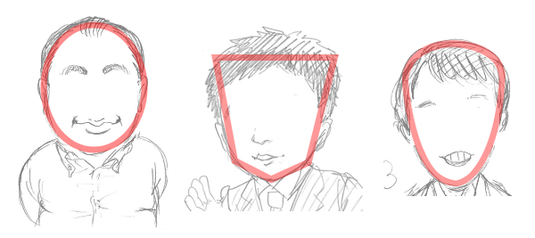 似顔絵を描く５つのコツ 成人男性編