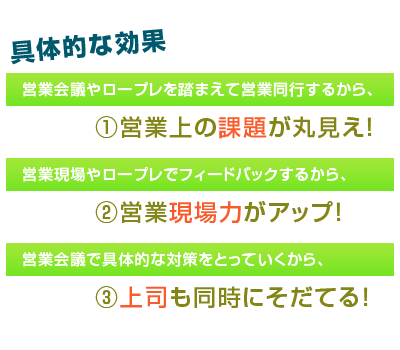 同行パックの具体的な効果